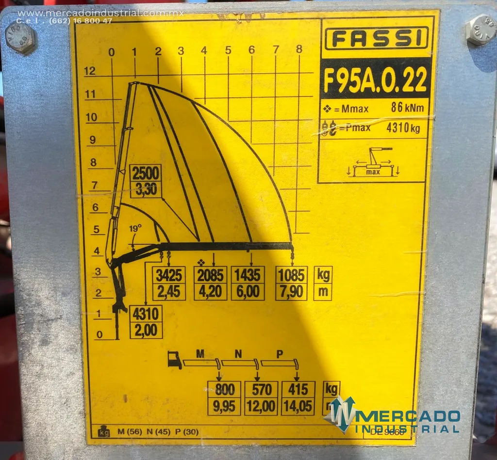 Grúa hidráulica articulada 4.3 T 86 kNm modelo F95A.0.22 marca FASSI
